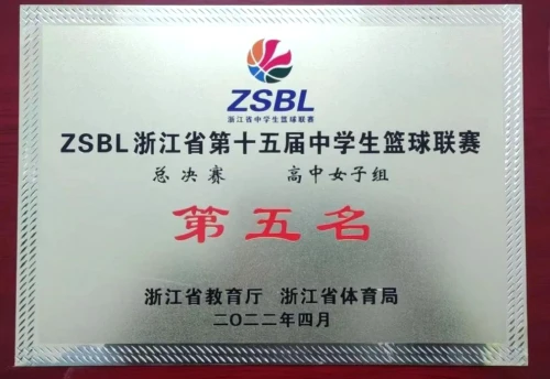 篮球训练中增强自信的心理技巧_0